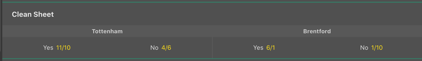 Clean Sheet