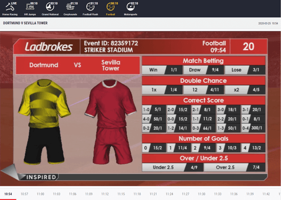 virtual football match statistics of Dartmund vs Sevilla at Ladbrokes