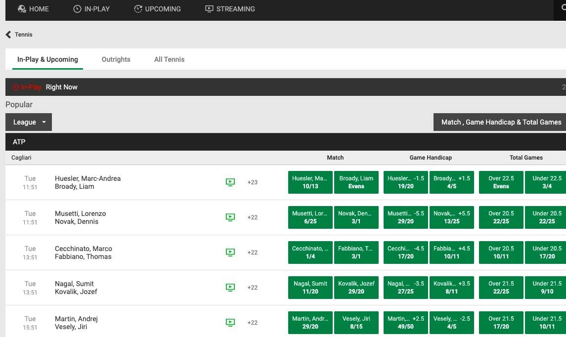 Unibet