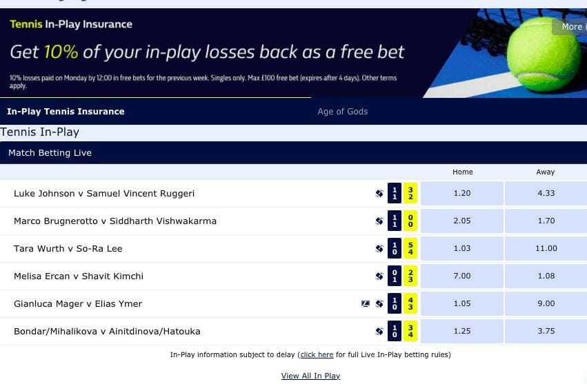 William Hill
