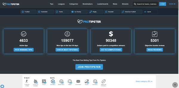 Best Esports Betting Tipsters of 2023 [Updated List]