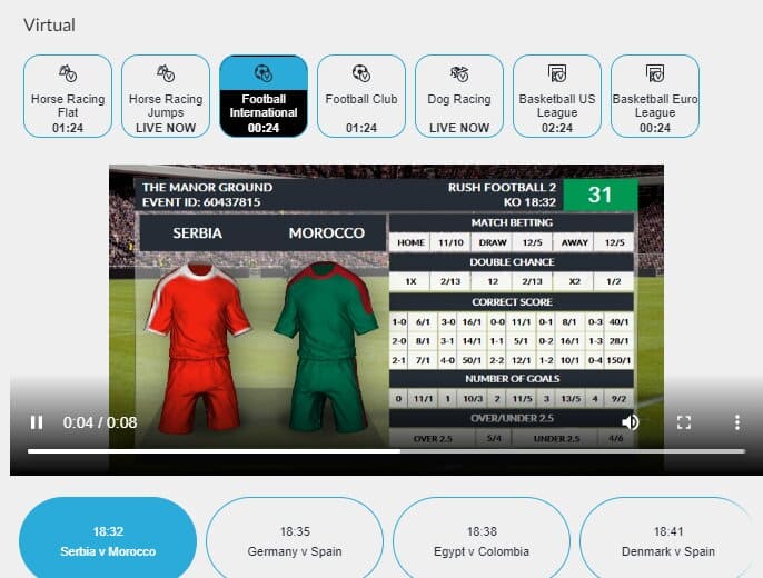 Betvictor Virtual Betting