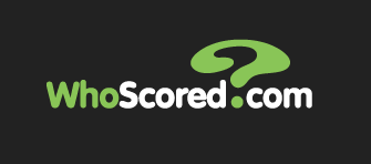 whoscored