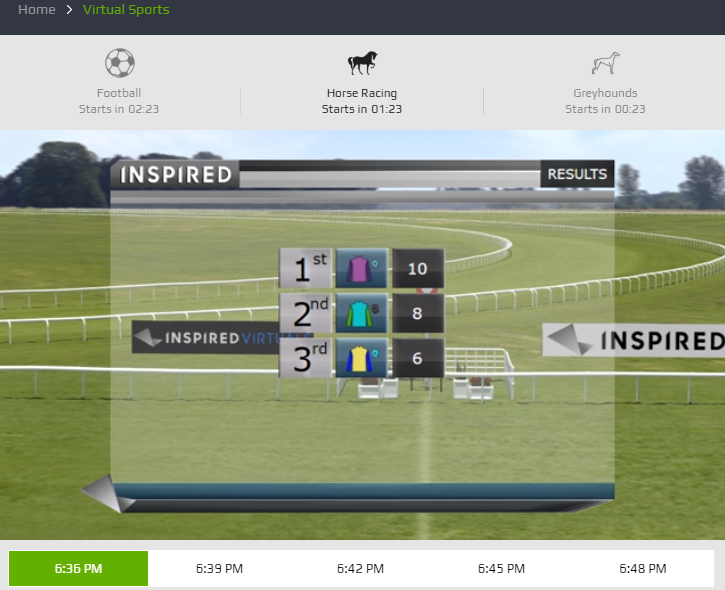 Virtual Horse Racing at NetBet