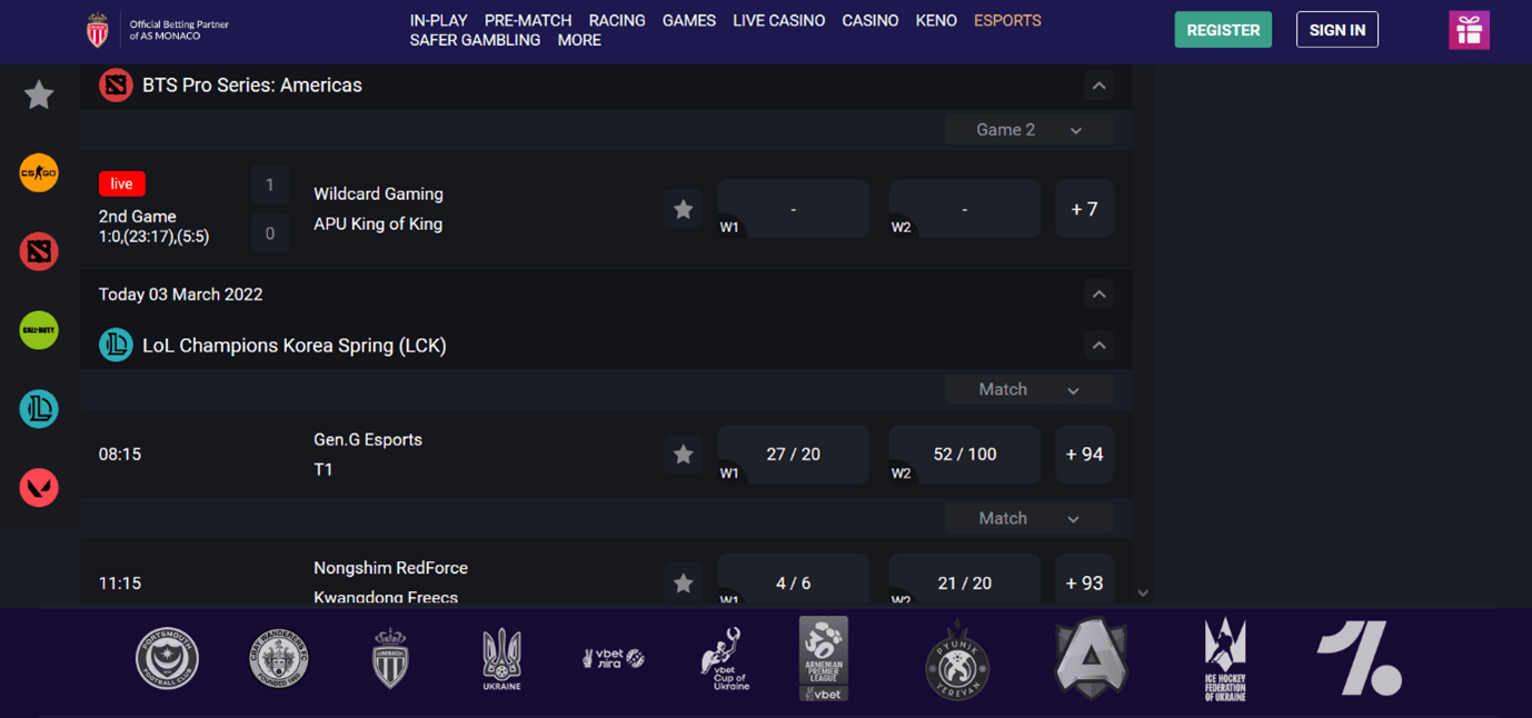 Schedule for today (Week 2, Major I Qualifiers) : r/CoDCompetitive