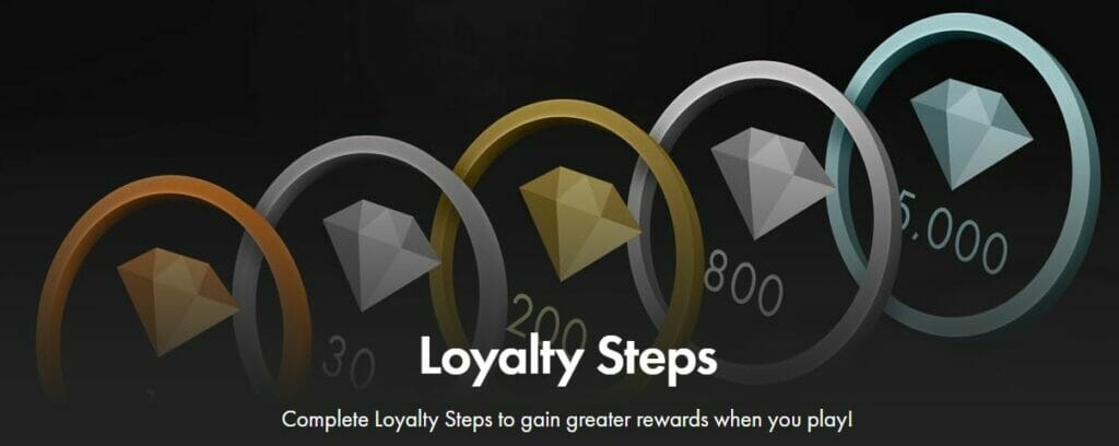 Tennis betting loyalty rewards