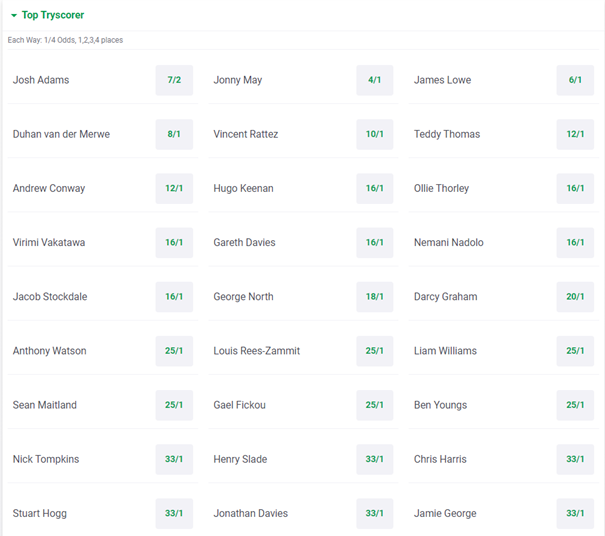 Rugby Autumn Internationals Betting Odds & Tips 2025