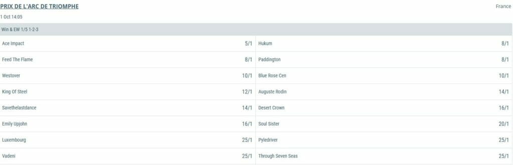 Sportingbet odds screenshot