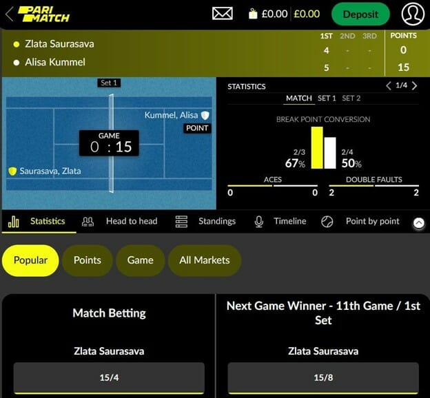 Parimatch Tennis Betting Screenshot