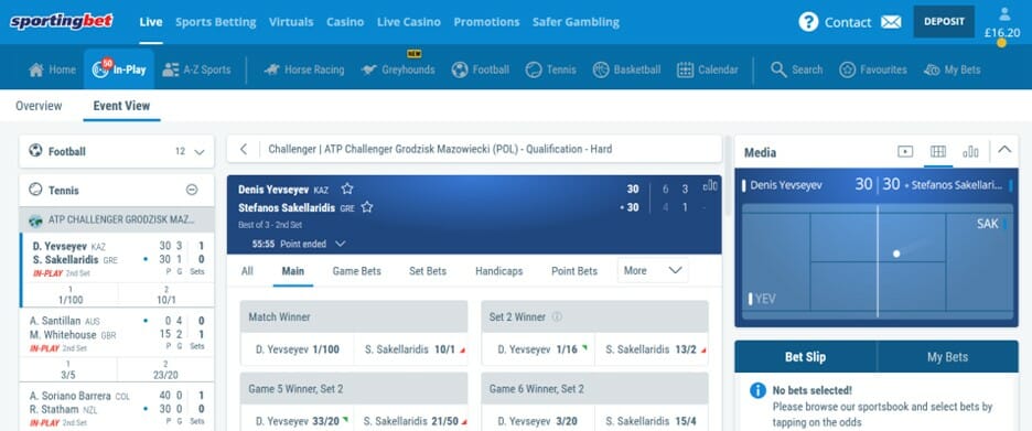 Sportingbet Tennis Betting Screenshot