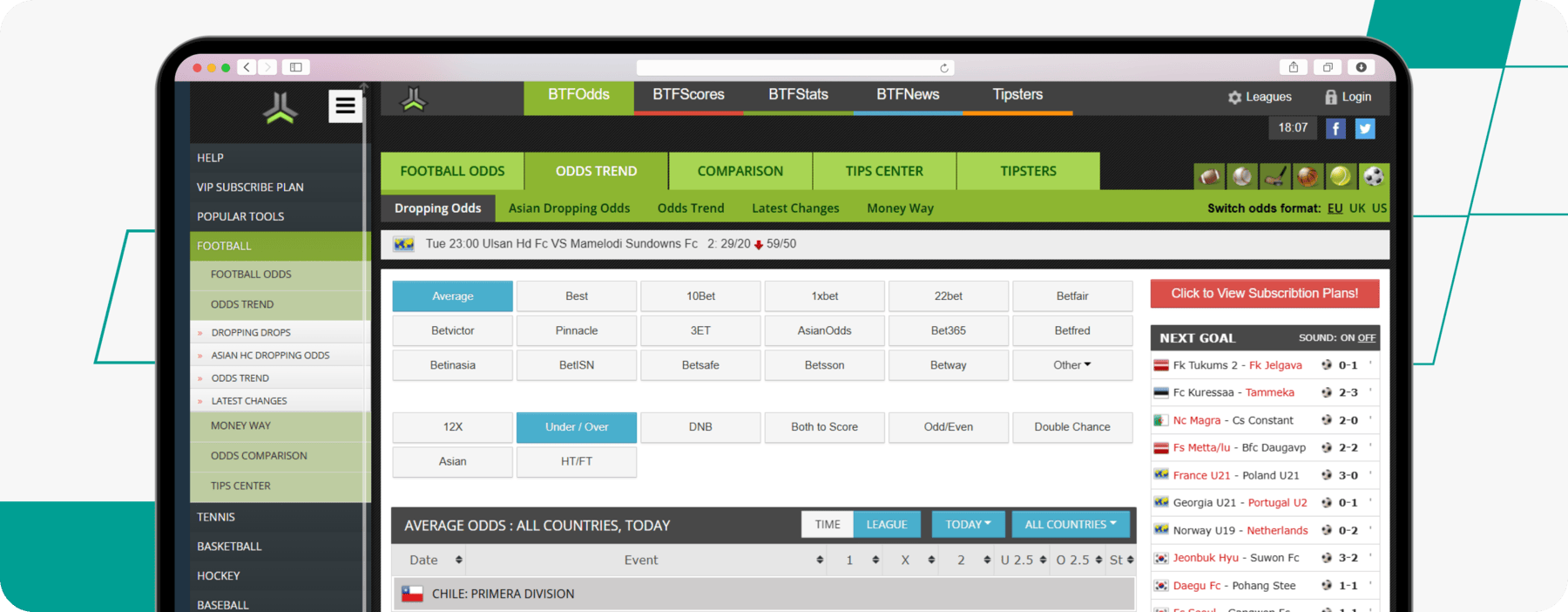 Dropping Odds feature on BTF