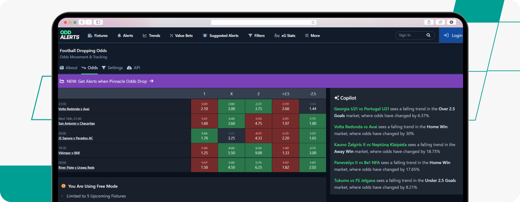 A screenshot of Dropping odds feature on Odd Alerts