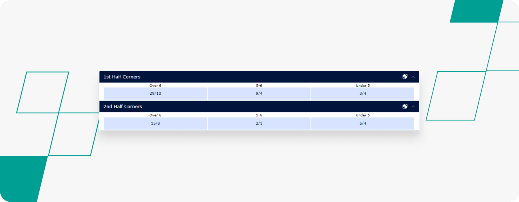 corner-betting-top-football-betting-sites-for-corner-wagers