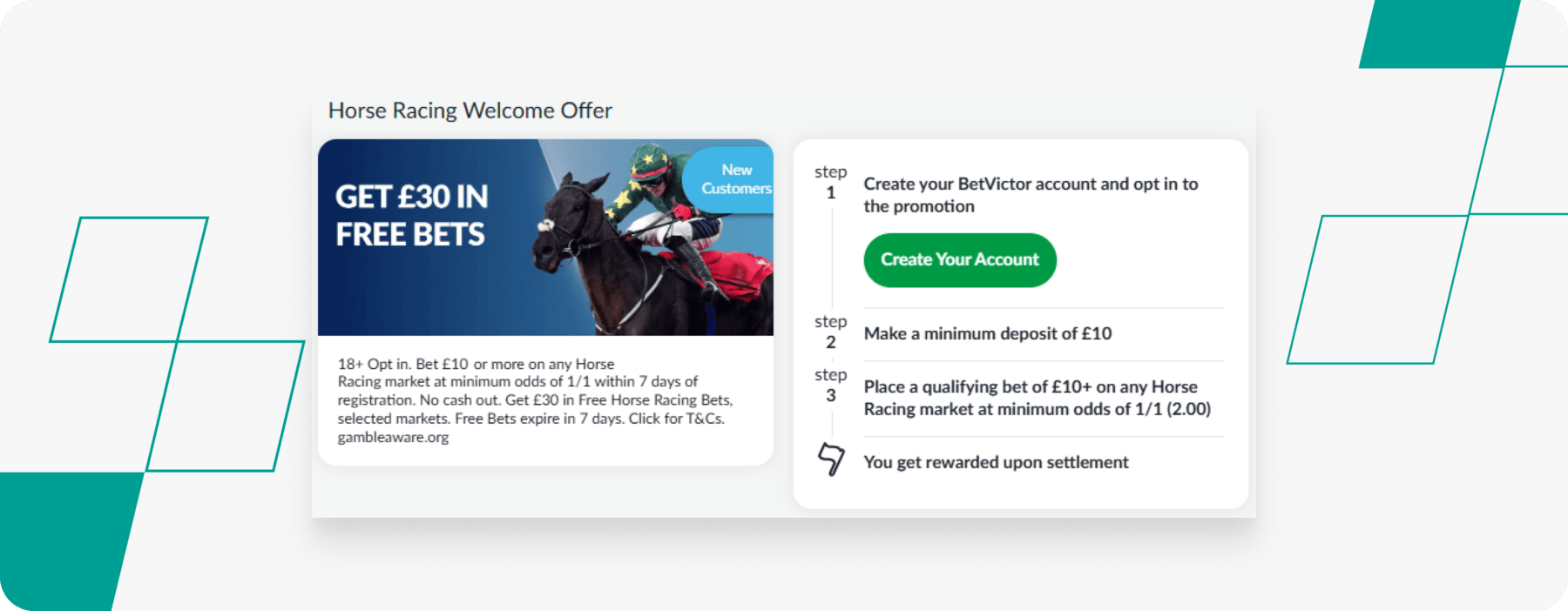 screenshot of betvictor horse racing welcome offer