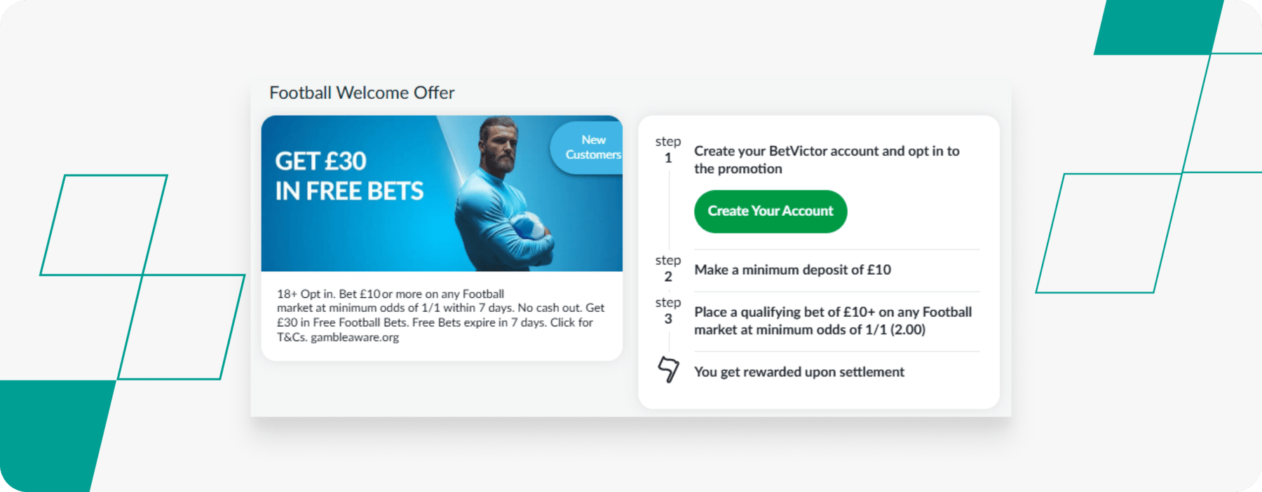 screenshot of betvictor football welcome offer