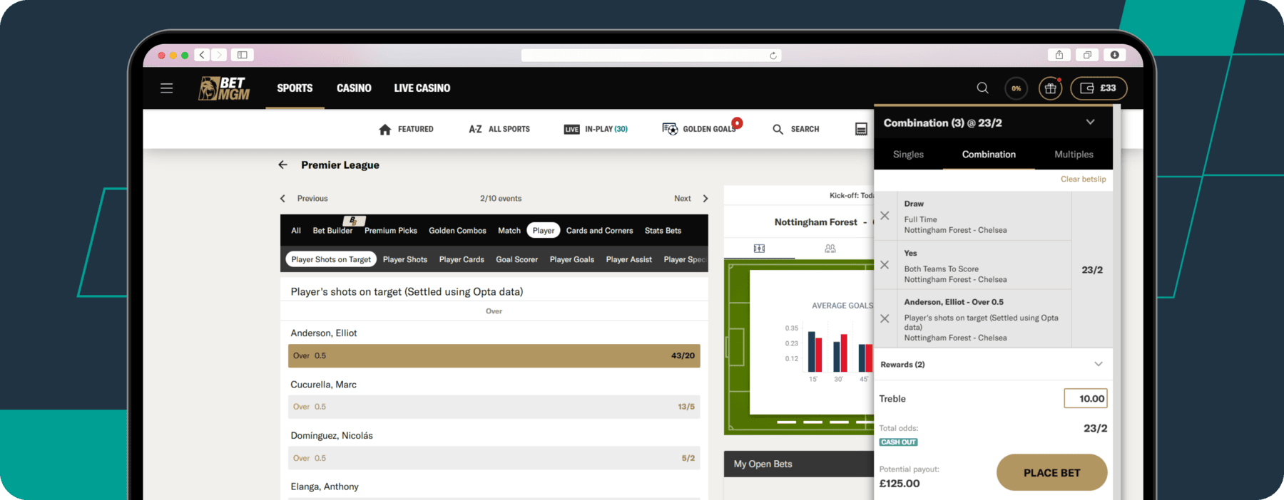 Betmgm Betbuilder feature