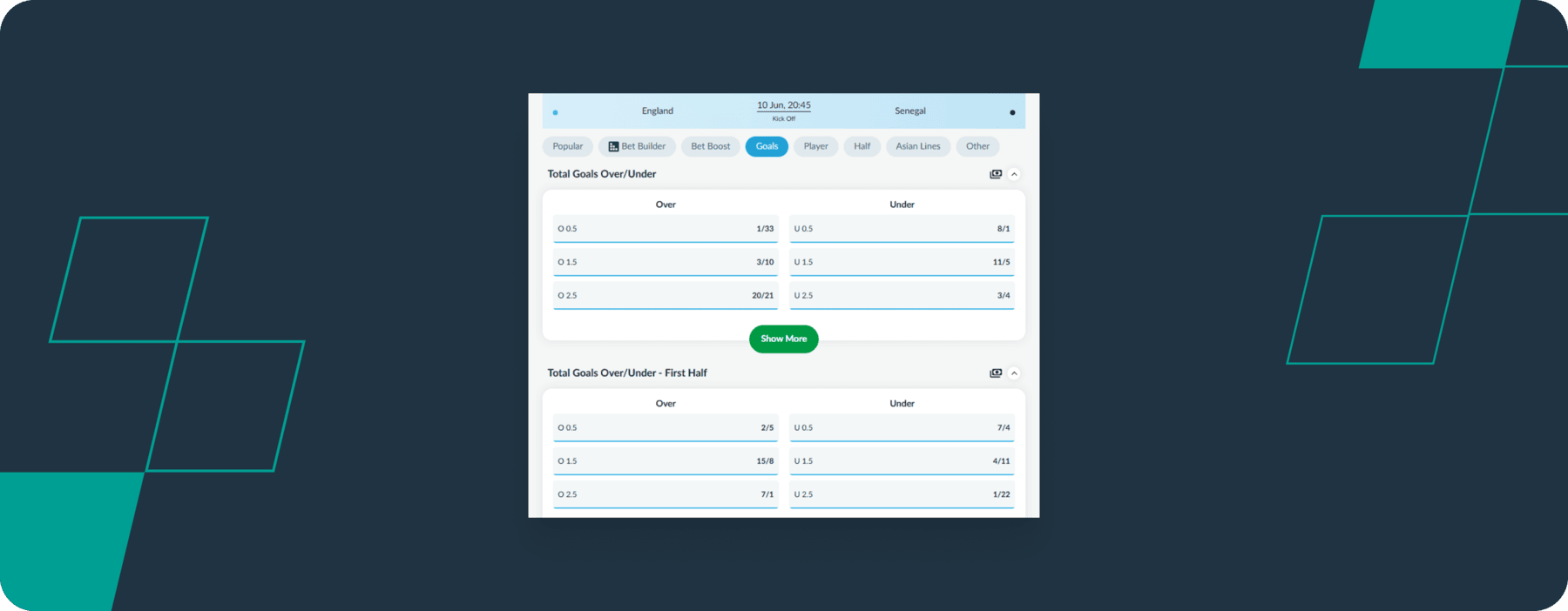 screenshot of betvictor over 1.5 goals odds