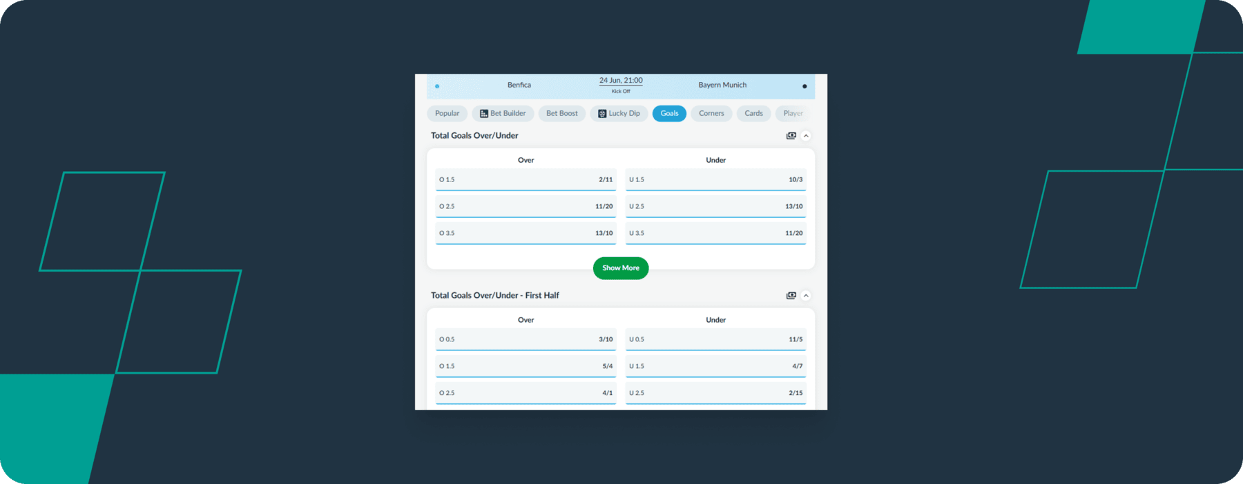 screenshot of betvictor 3.5 goals betting odds
