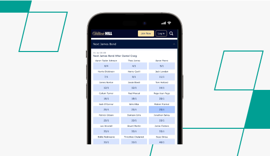 James Bond market on william Hill