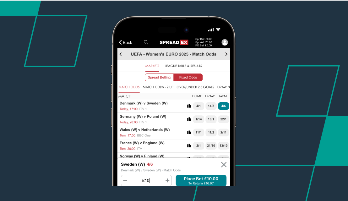 screenshot of spreadex bet slip