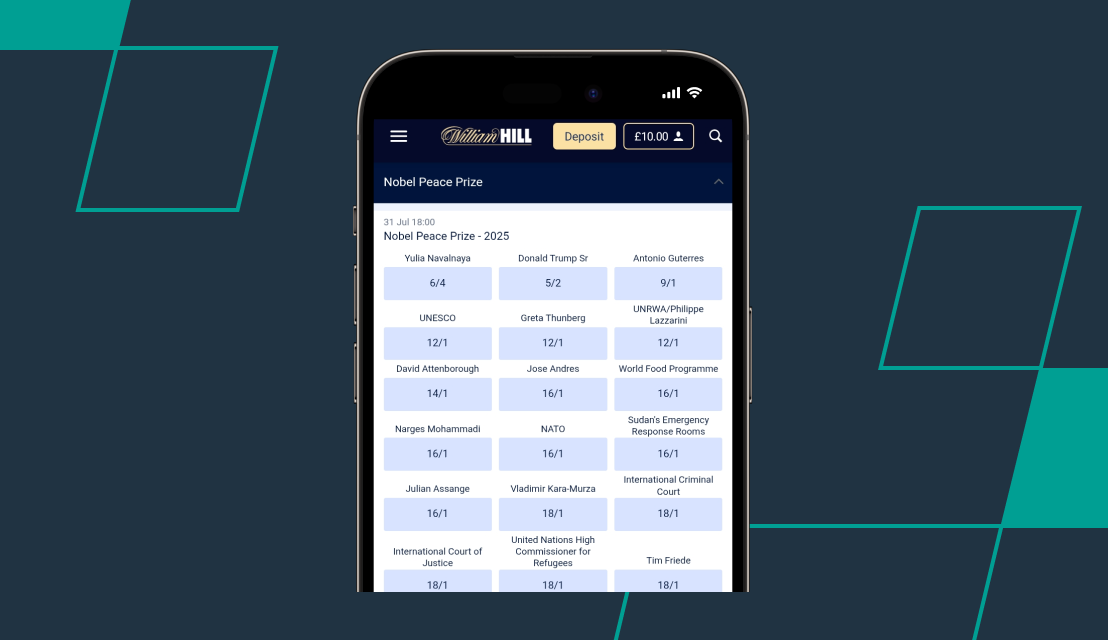 screenshot of william hill's nobel peace prize odds