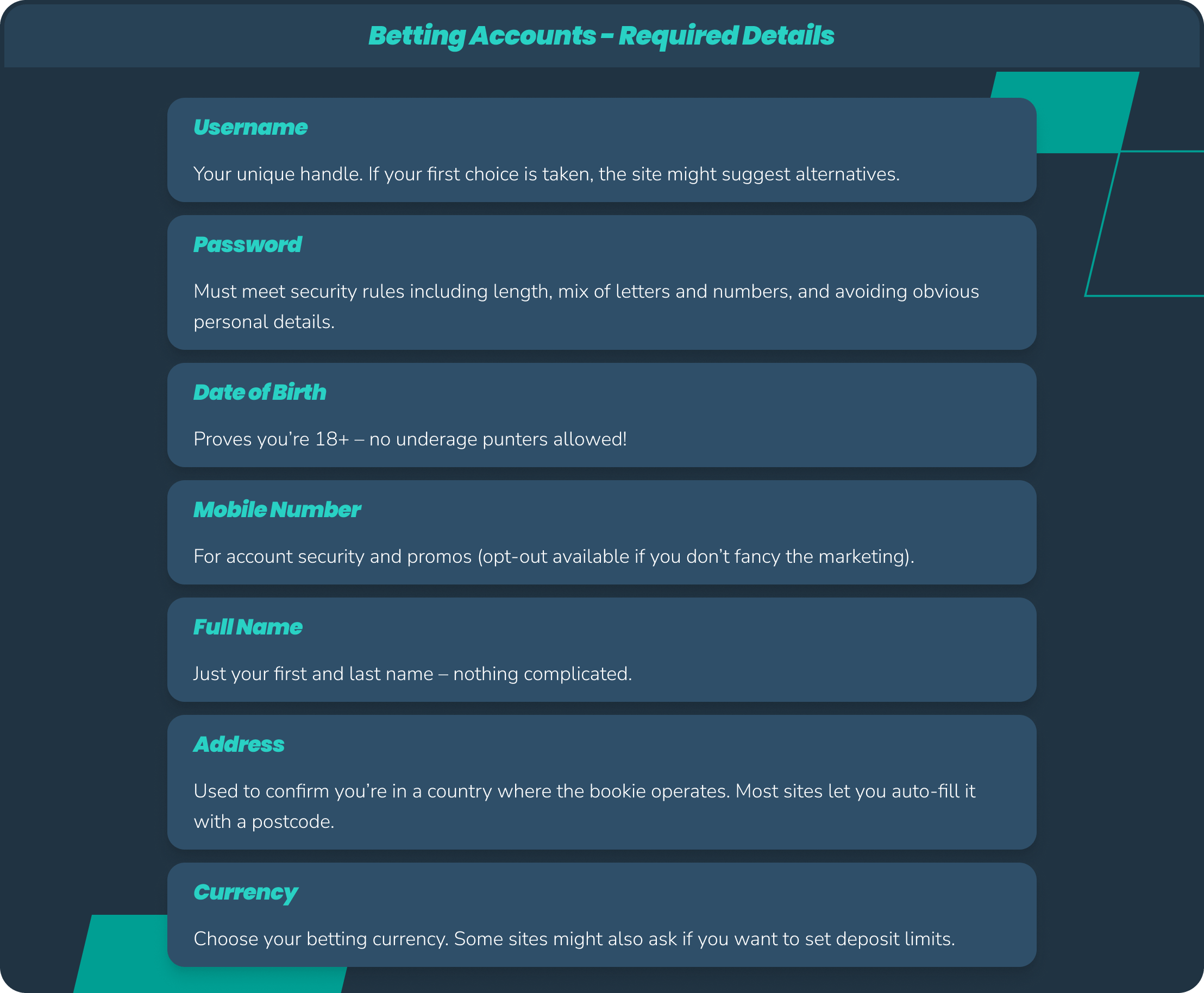 A list of required details for betting accounts