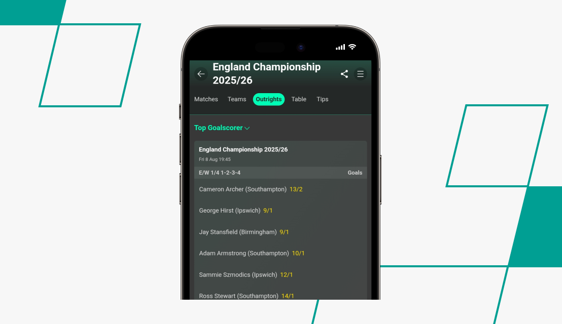 screenshot of bet365 england championship top goalscorer odds