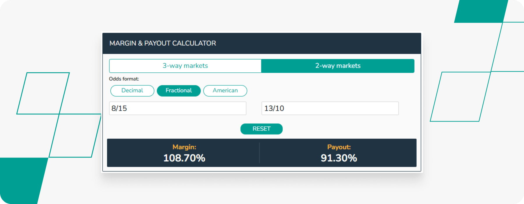 screenshot of margin payout calculator nba odds