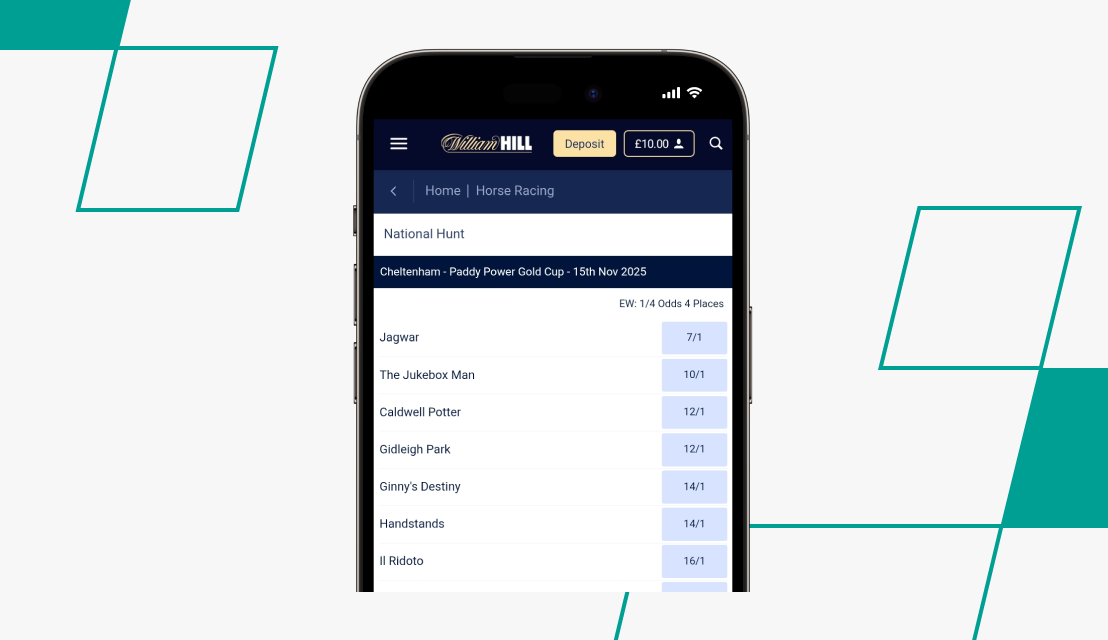 screenshot of william hill cheltenham odds