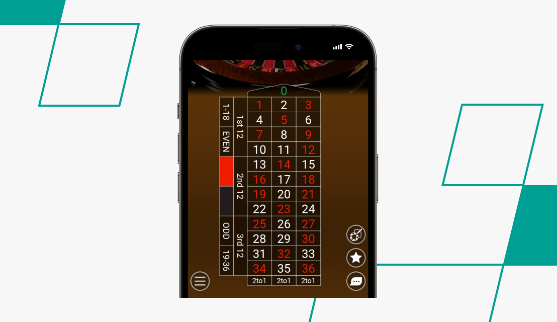 10bet Casino Wagering