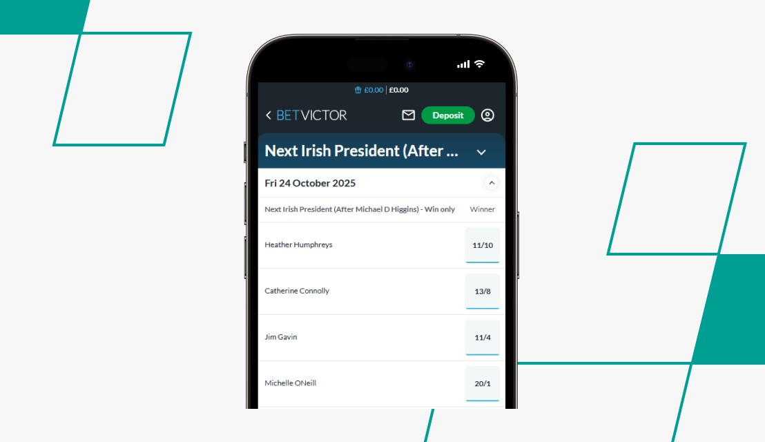 Irish politics market on betvictor