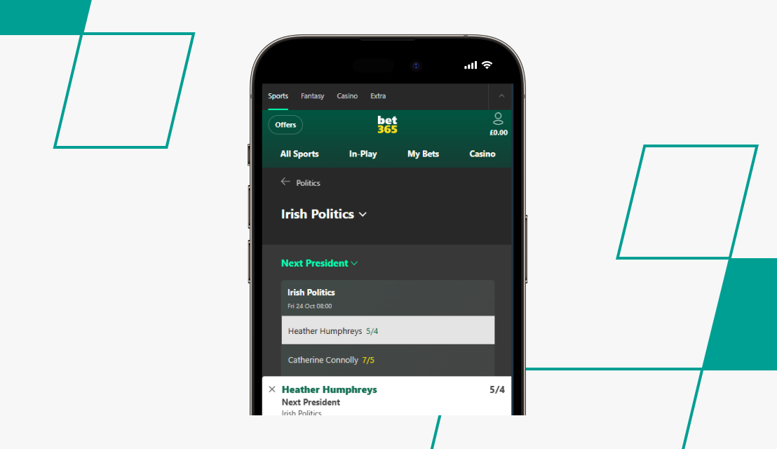 bet365 Irish Politics market