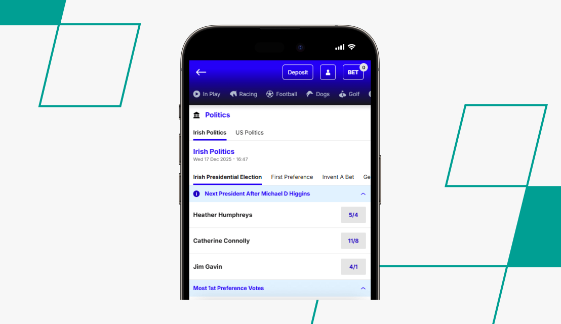 Irish politics market on boylesports
