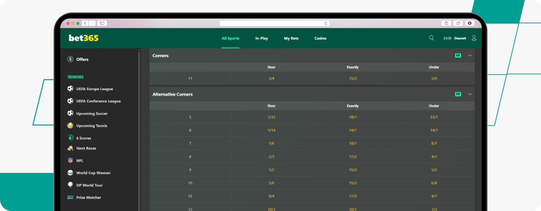 screenshot of bet365 corner betting odds