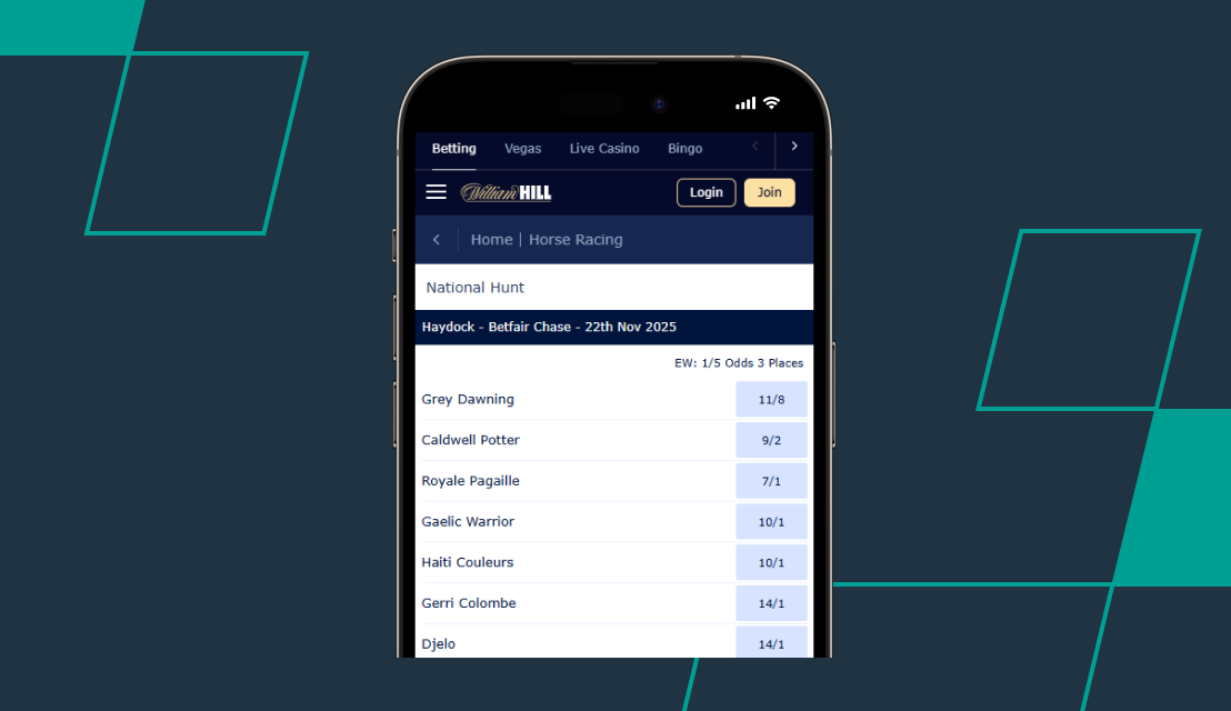 screenshot of william hill betfair chase odds