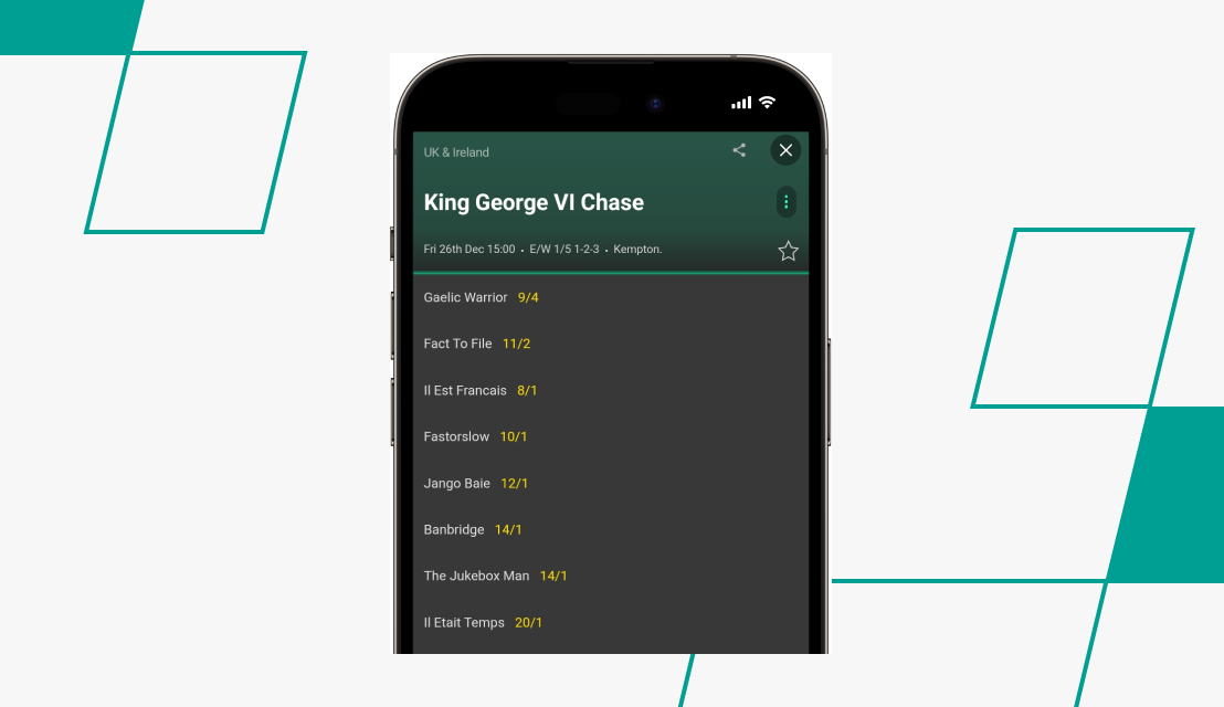 screenshot of bet365 king george vi chase odds