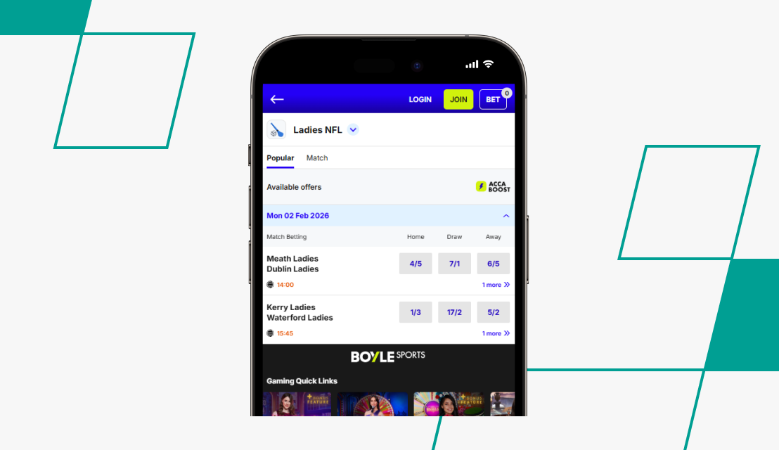 screenshot of boylesports gaa odds