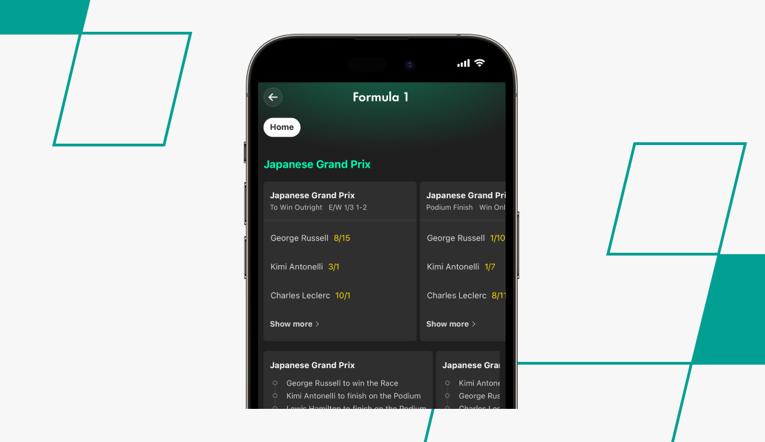 screenshot of bet365 formula 1 odds