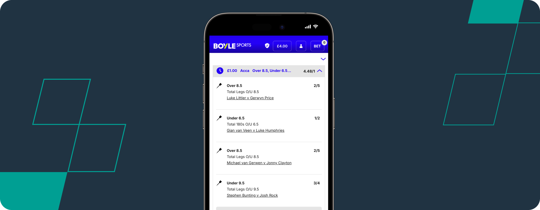 BoyleSports Premier League Darts Betslip 14 April 2026