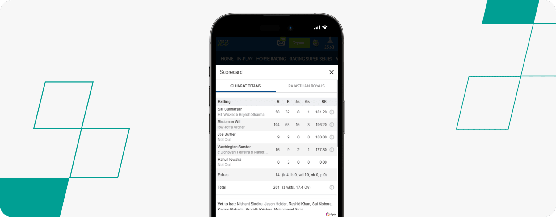 screenshot of coral app cricket game scorecard