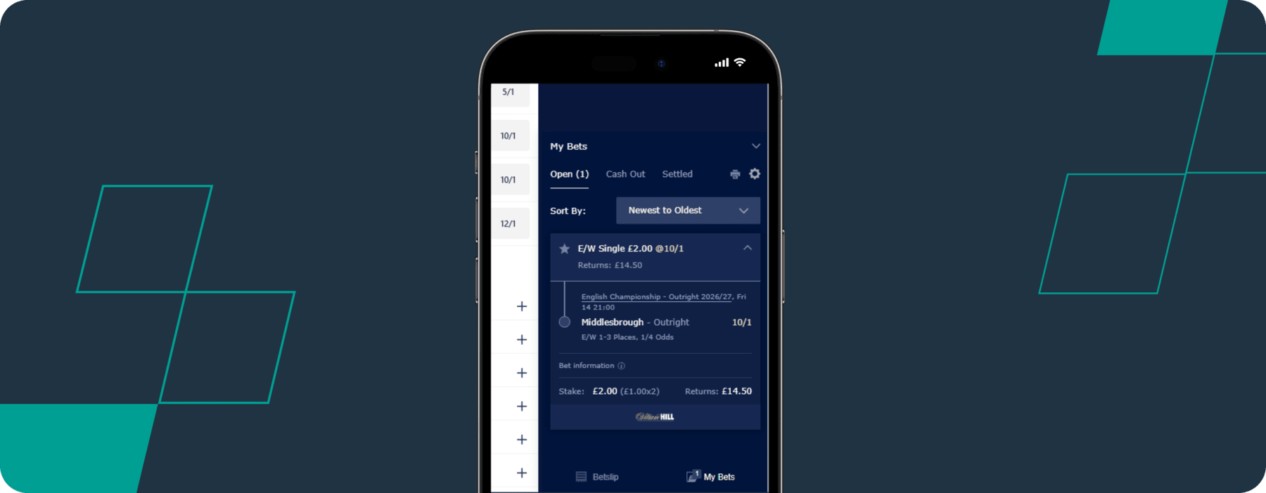 William Hill Betslip Championship Outright Winner Boro Each Way.