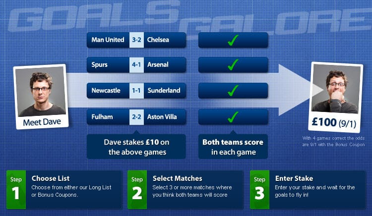 Betfred Goals Galore