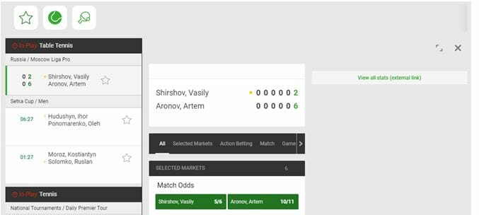 Unibet