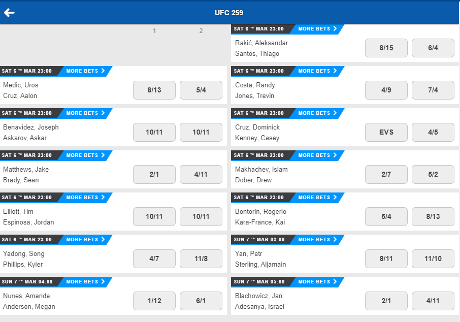 best mma betting site uk story