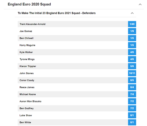 bookmakers euro 2020 winner