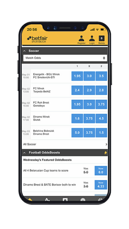 Betfair Markets