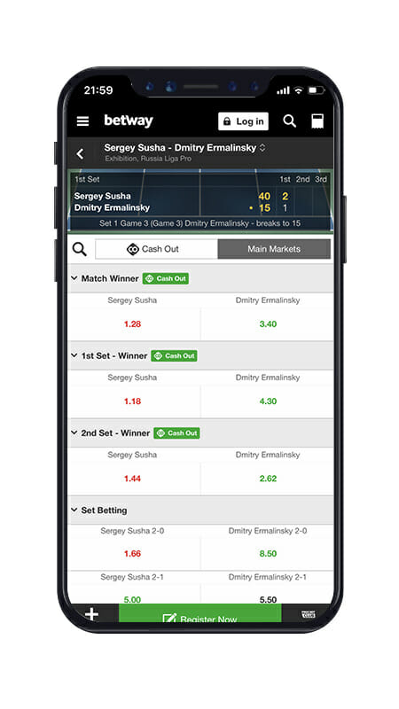 Betway Tennis Market