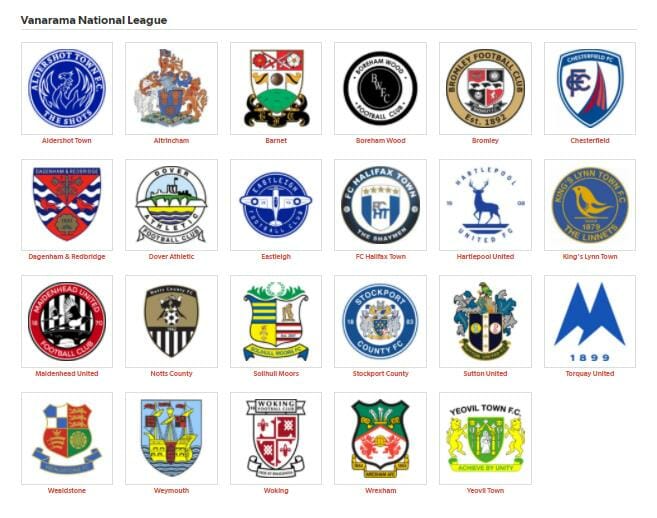 Tournament Structure for National League