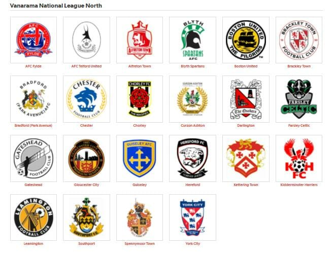 National League North