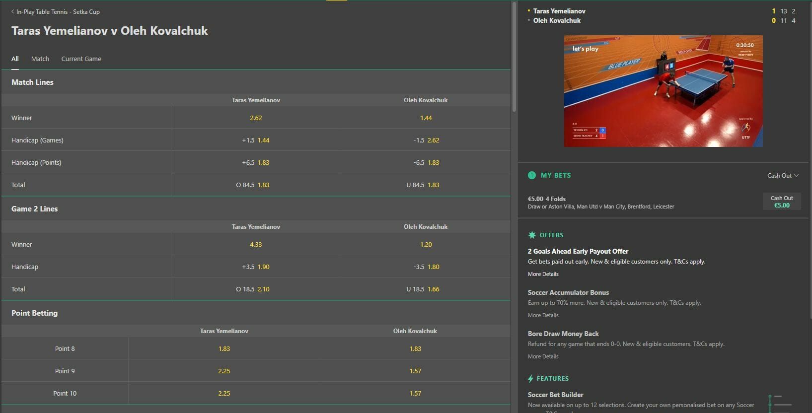 bet365 odds screenshot